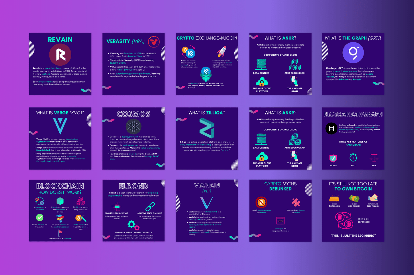 100 Cryptocurrency Infographics